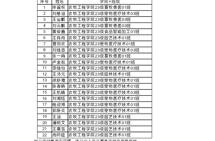 伟德国际1949始于英国