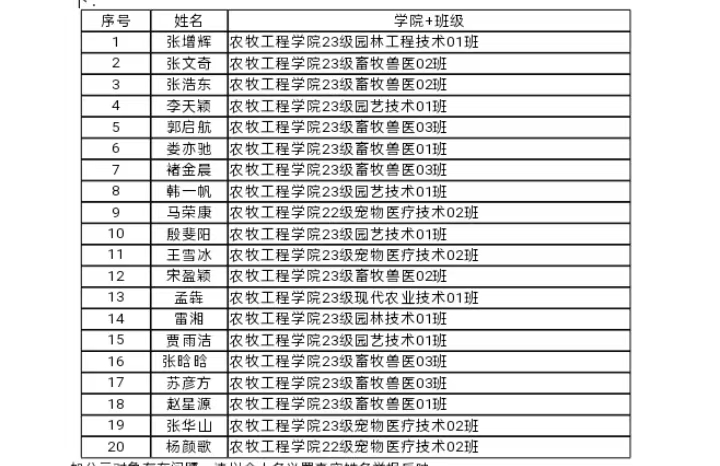 伟德国际1949始于英国