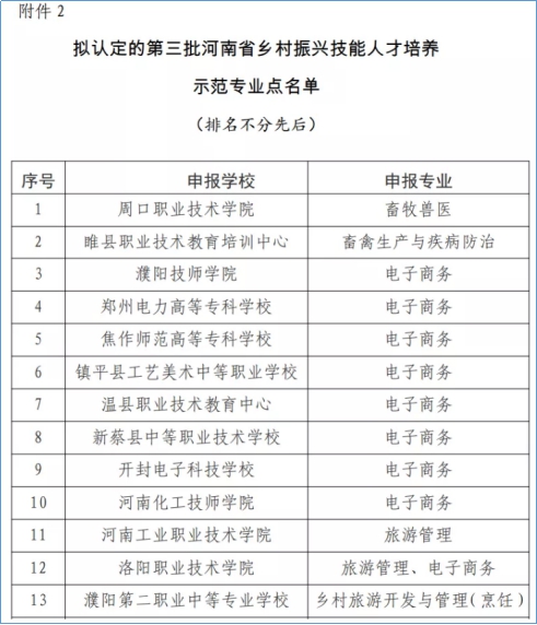 伟德国际1949始于英国